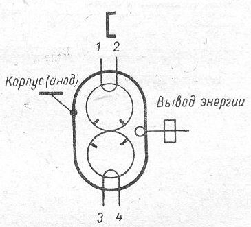 SG2S pin diagram