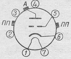 SG2S pin diagram