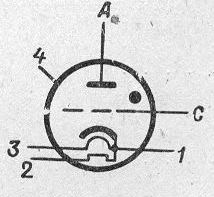 SG2S pin diagram