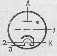 SG2S pin diagram