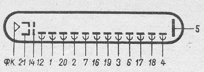 SG2S pin diagram