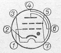 SG2S pin diagram