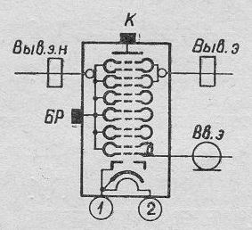 SG2S pin diagram