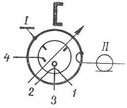 SG2S pin diagram
