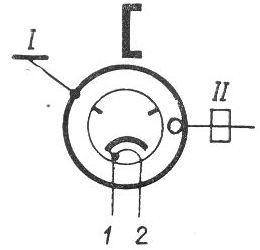 SG2S pin diagram