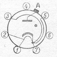 SG2S pin diagram