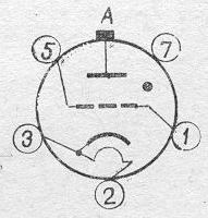 SG2S pin diagram