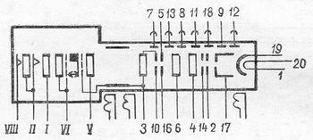 SG2S pin diagram