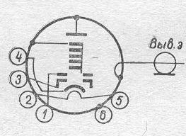 SG2S pin diagram