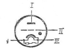 SG2S pin diagram