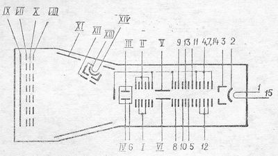 SG2S pin diagram