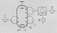 SG2S pin diagram