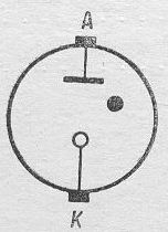 SG2S pin diagram
