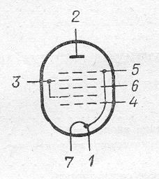 SG2S pin diagram