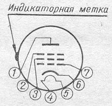 SG2S pin diagram