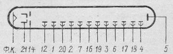 SG2S pin diagram