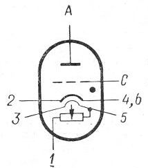 SG2S pin diagram