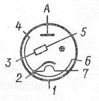 SG2S pin diagram