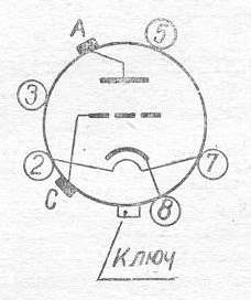 SG2S pin diagram