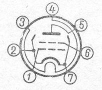 SG2S pin diagram