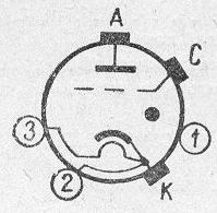 SG2S pin diagram