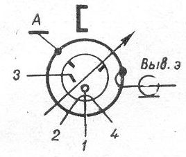 SG2S pin diagram