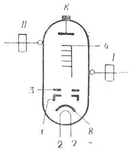 SG2S pin diagram