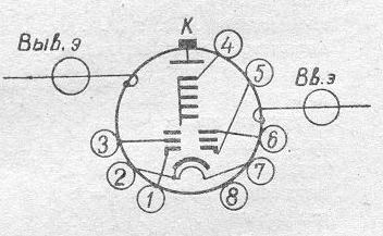 SG2S pin diagram