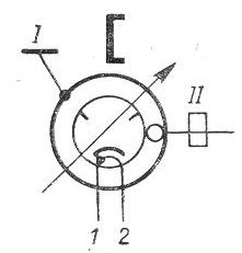 SG2S pin diagram