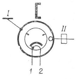SG2S pin diagram