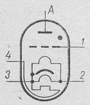 SG2S pin diagram