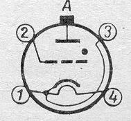 SG2S pin diagram