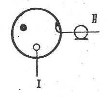 SG2S pin diagram