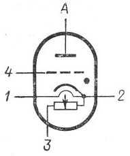 SG2S pin diagram