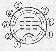 SG2S pin diagram