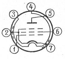 SG2S pin diagram