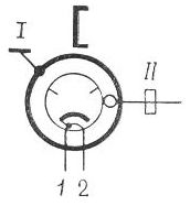 SG2S pin diagram