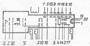 SG2S pin diagram