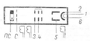 SG2S pin diagram