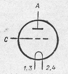 SG2S pin diagram