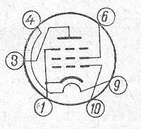 SG2S pin diagram