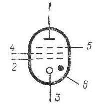 SG2S pin diagram