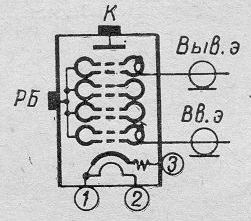 SG2S pin diagram
