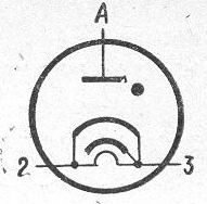 SG2S pin diagram