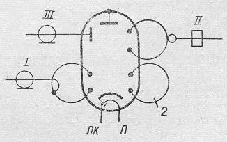 SG2S pin diagram