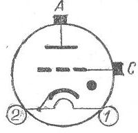 SG2S pin diagram
