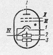 SG2S pin diagram