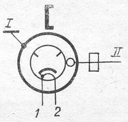 SG2S pin diagram