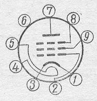 SG2S pin diagram
