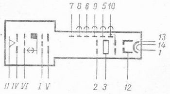 SG2S pin diagram